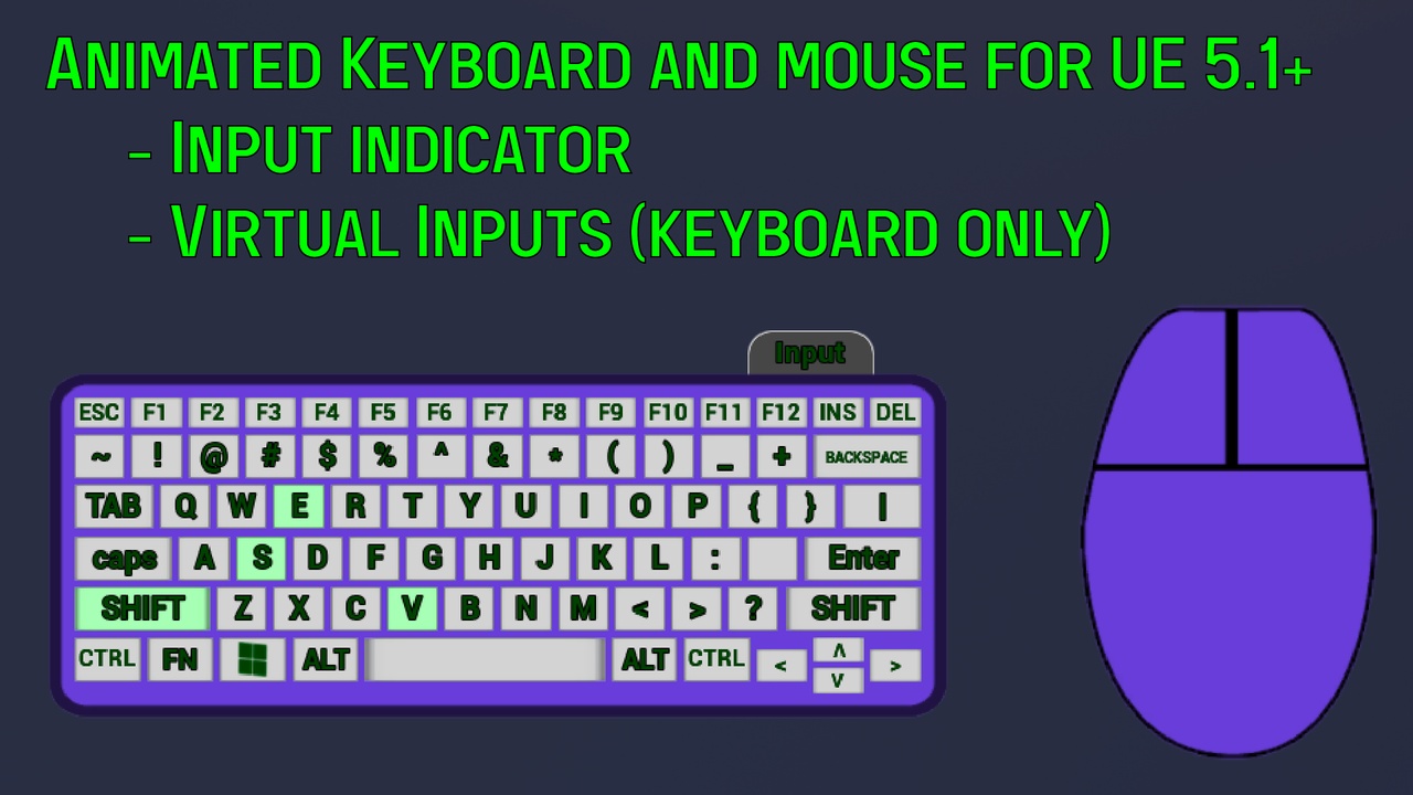 Media 1 for listing Animated Mouse & Keyboard Input Indicators w/ Virtual Input