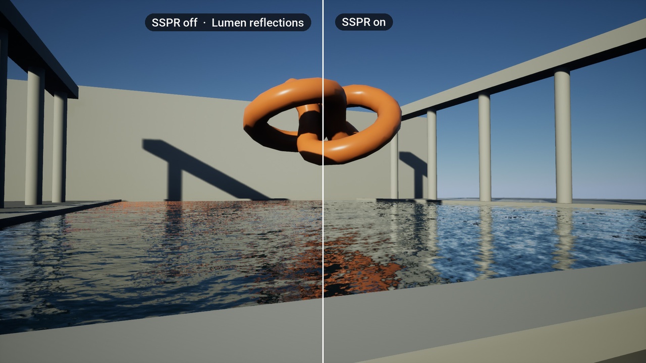 Media 1 for listing SSPR - Screen Space Planar Reflections for Floors, Water and Wet Roads