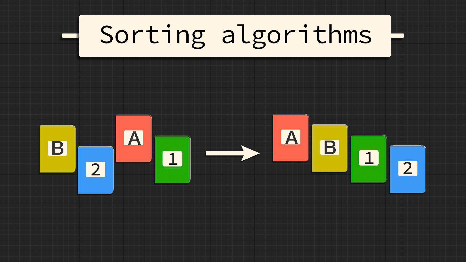 Sorting Datas Easy | Array | Fab