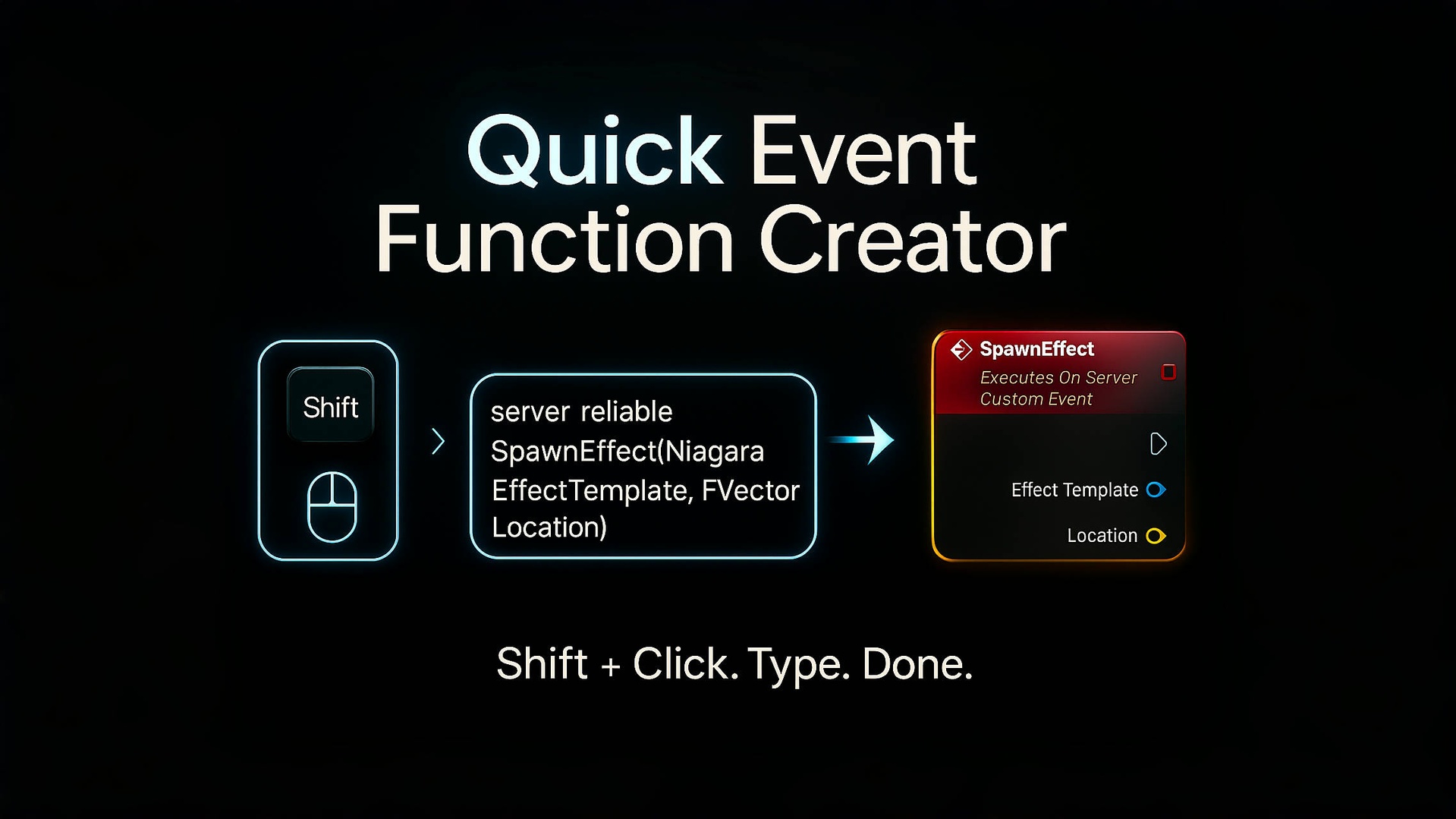 商品 QuickEventFunctionCreator 的媒体 1
