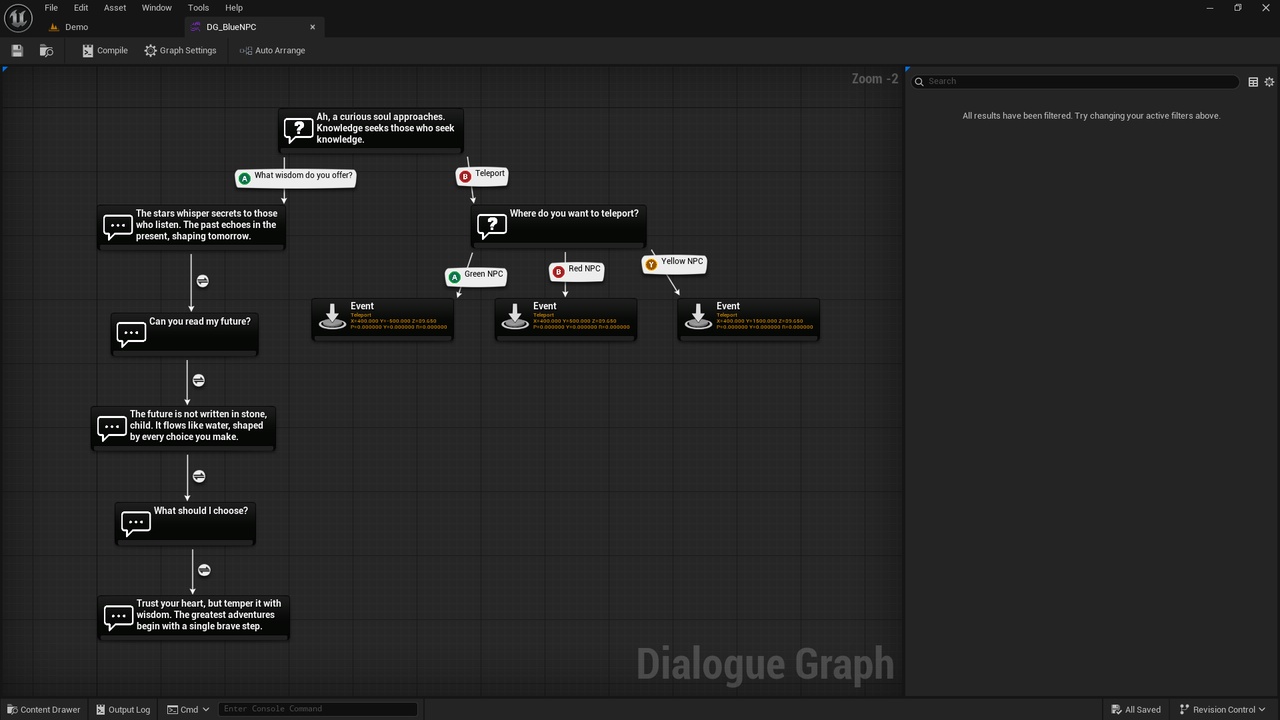 Media 1 for listing Modular Dialogues