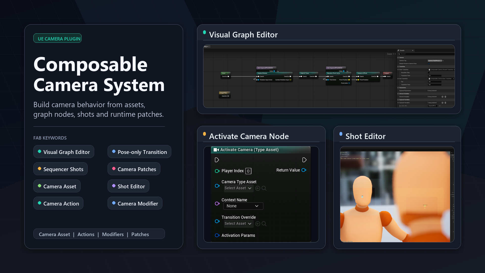 Composable Camera System | Fab