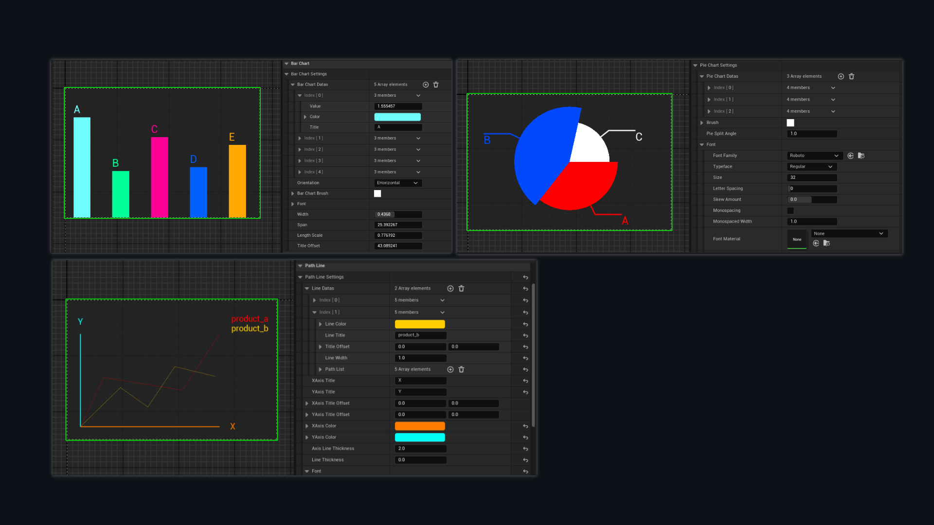 SimpleCharts | Fab