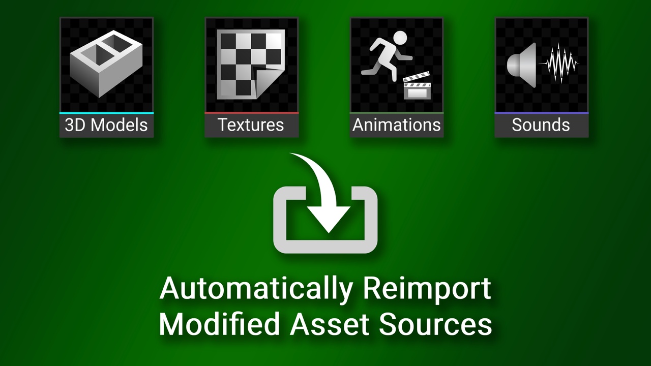 Media 1 for listing Smart Auto Reimport