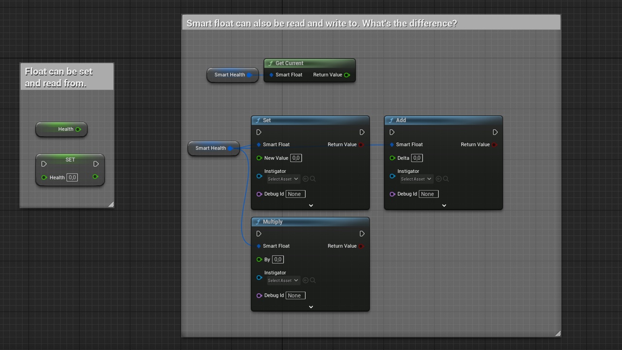 Media 1 for listing Smart Variable