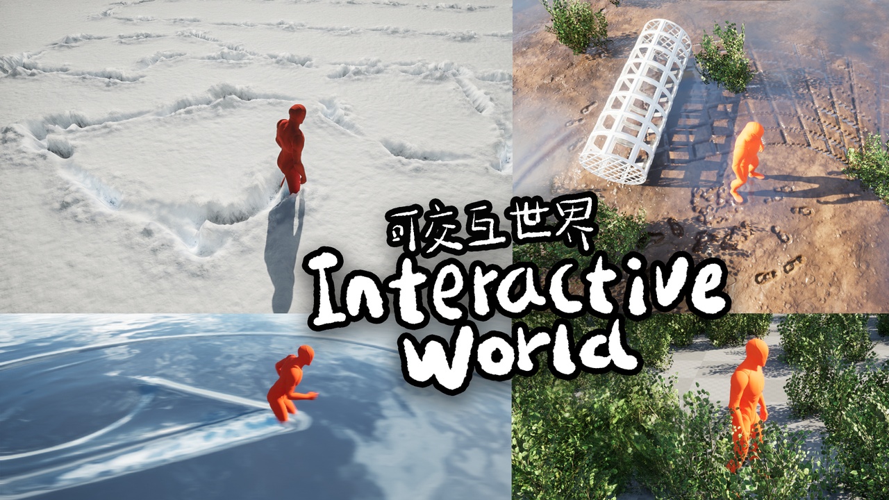 Media 1 for listing Interactive World