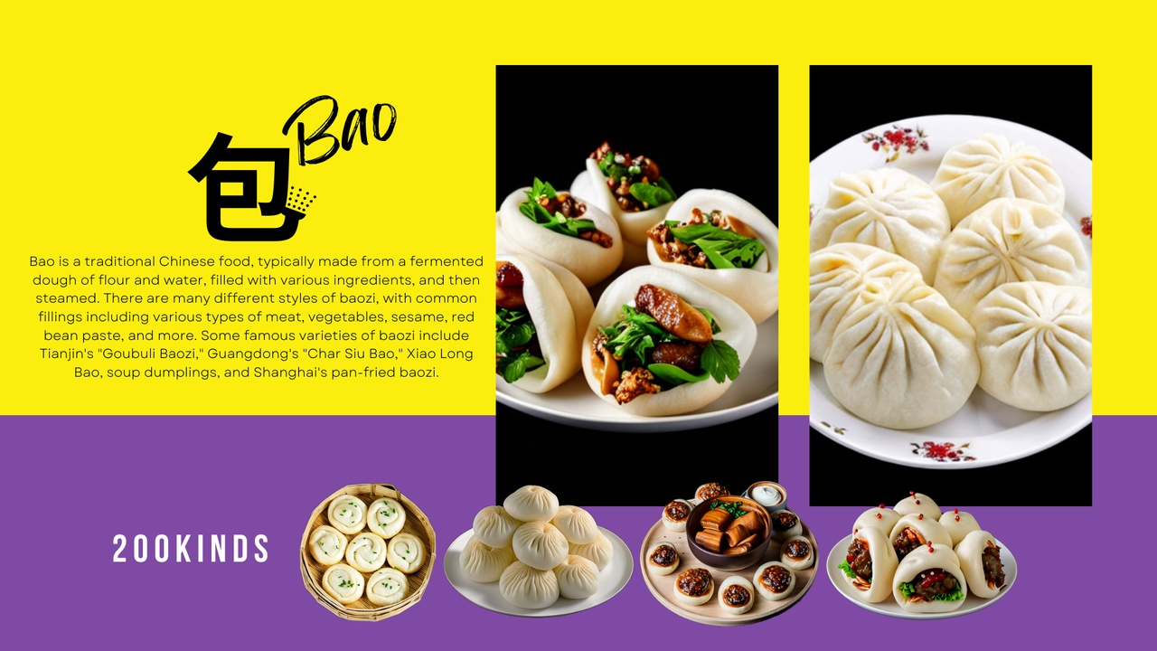 Media 1 for listing Bao icons: 200 kinds