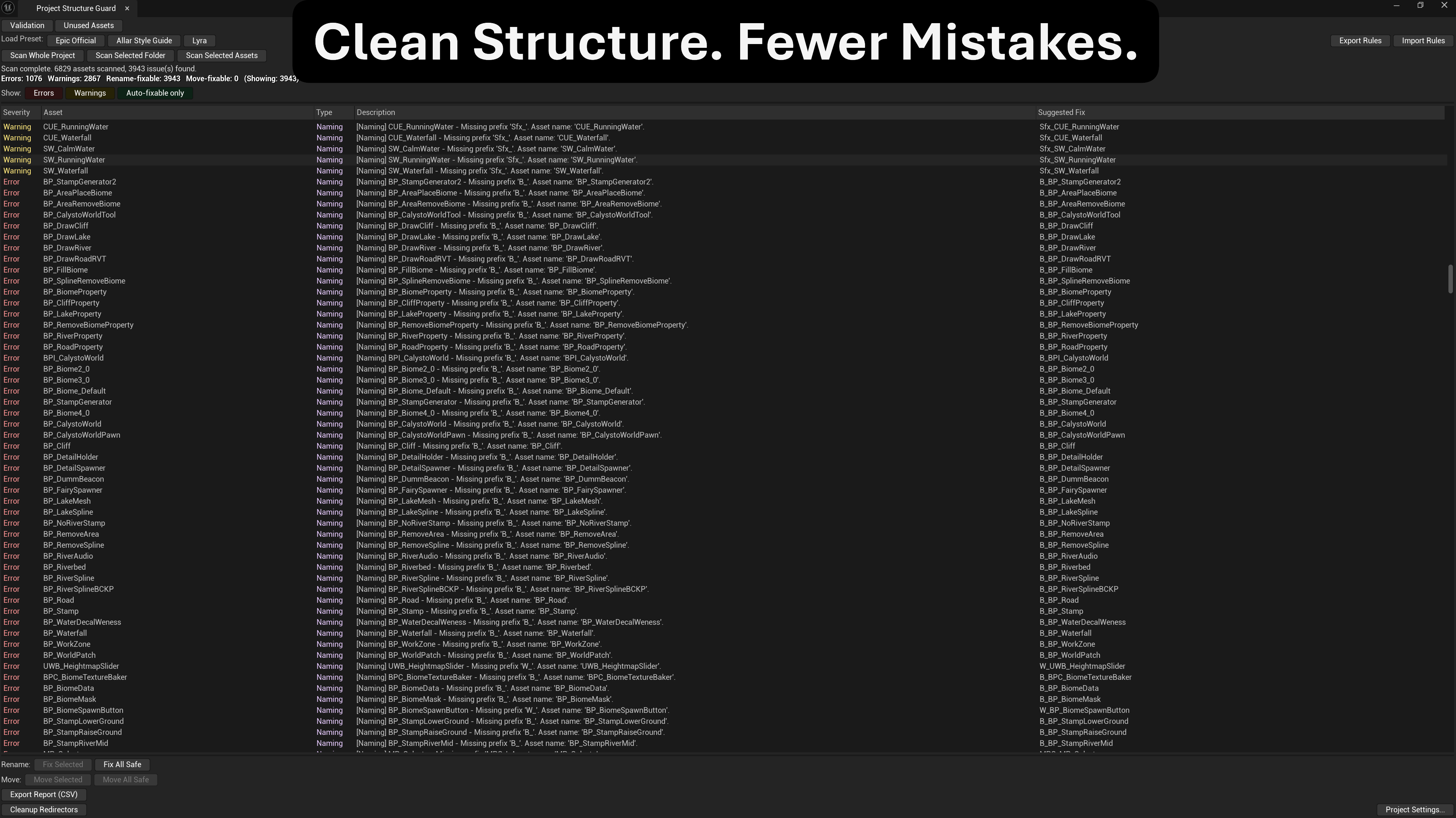 Project Structure Guard | Fab