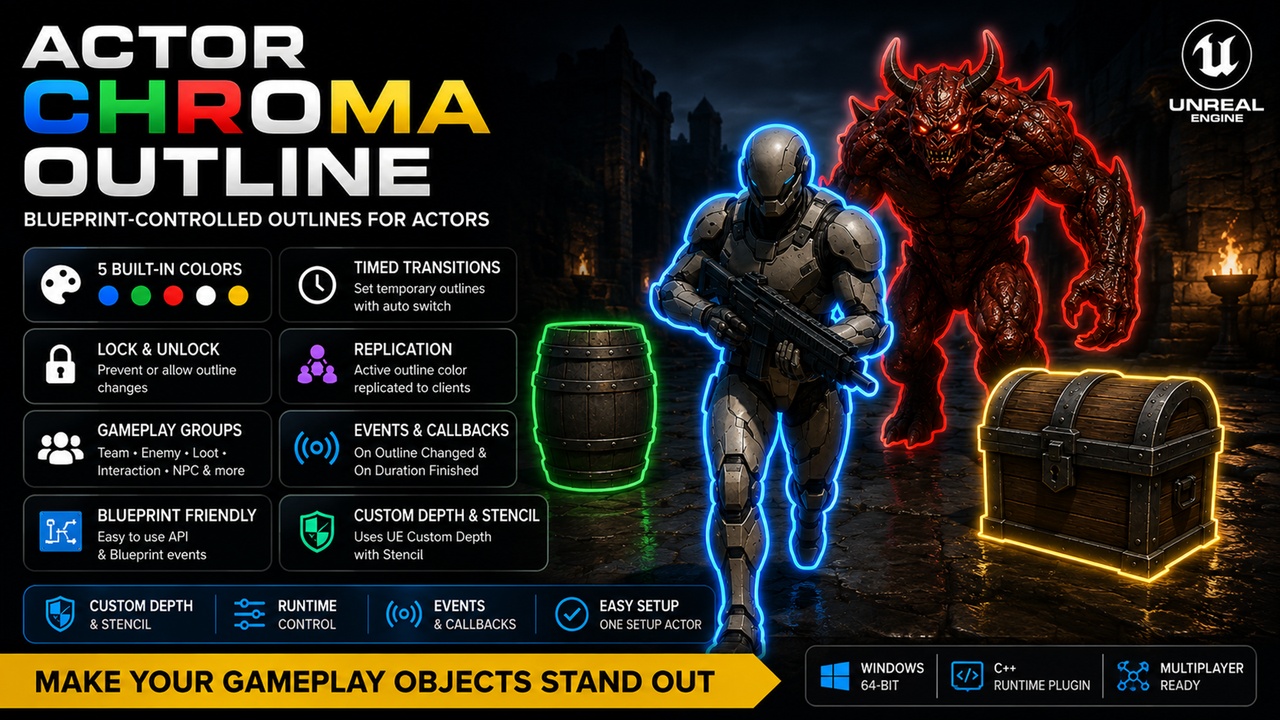 Media 1 for listing Actor Chroma Outline -Blueprint-controlled colored outlines to Actors