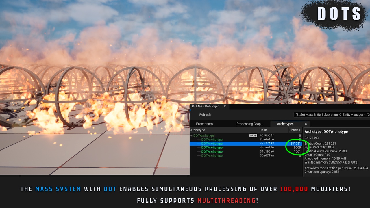 Media 1 for listing DOTS Plugin: Advanced Modifier System with Mass Support