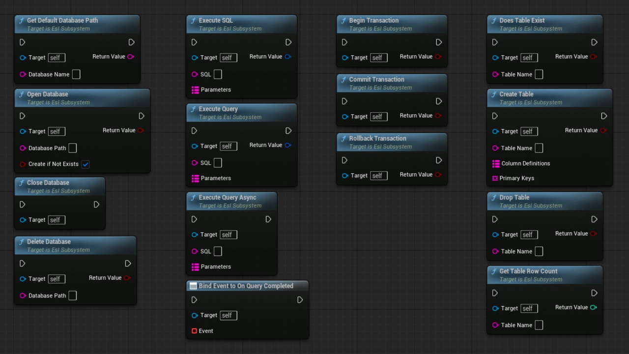 Media 1 for listing Enhanced SQLite