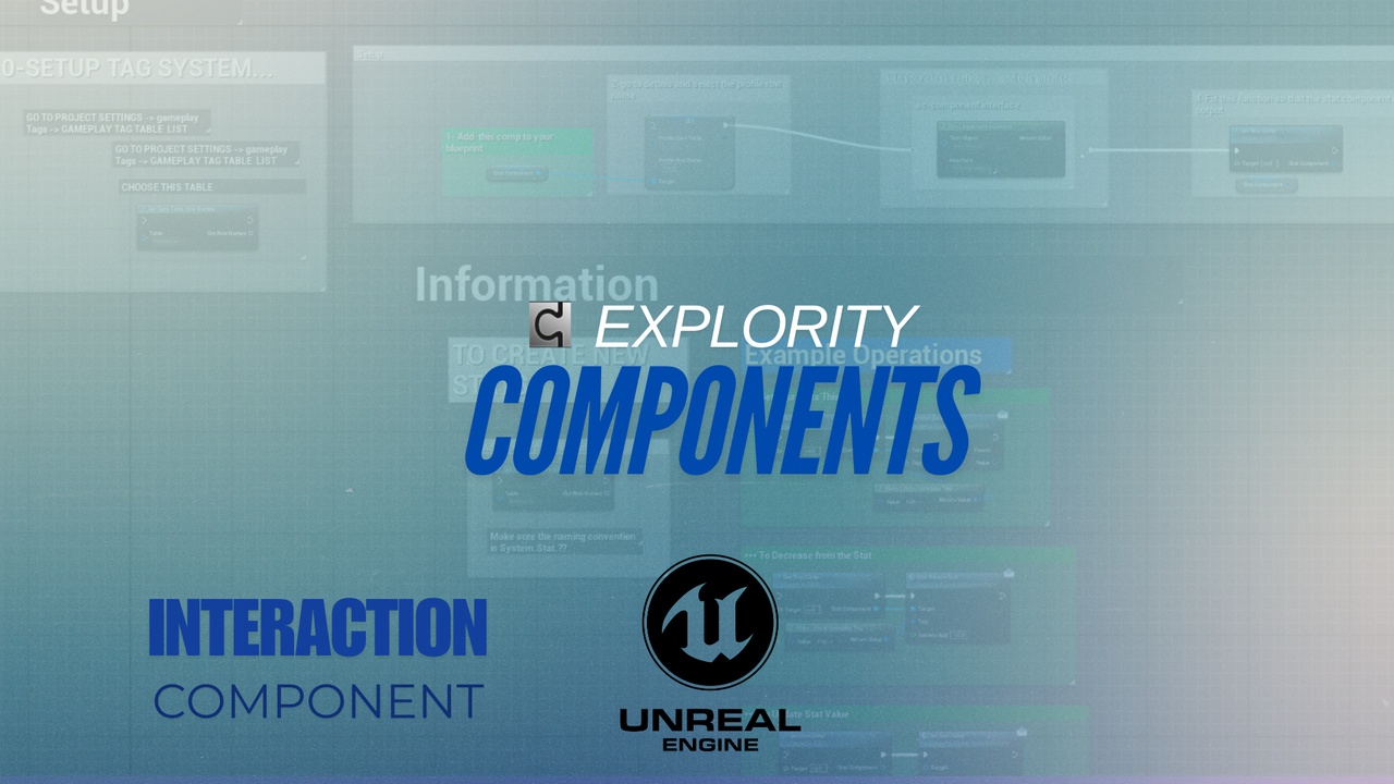 Media 1 for listing Enhanced Interaction System