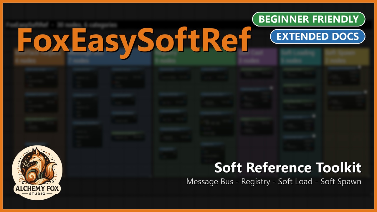 Media 1 for listing Fox Easy Soft Ref — Soft References, Actor Registry & Pub/Sub Messaging