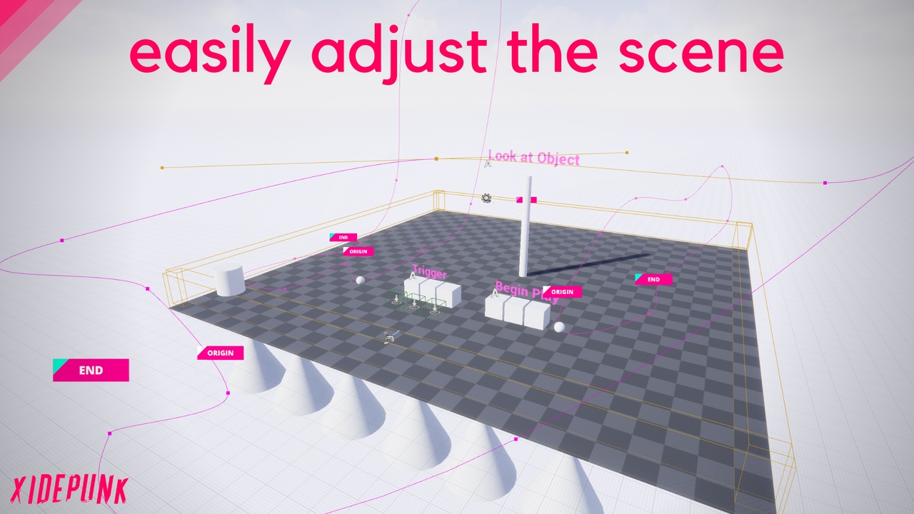Media 1 for listing Easy Object Movement