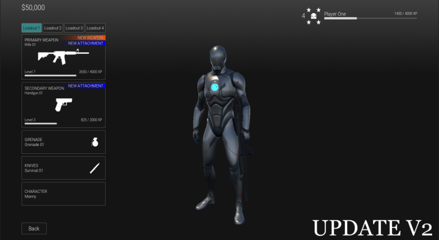 Loadout System