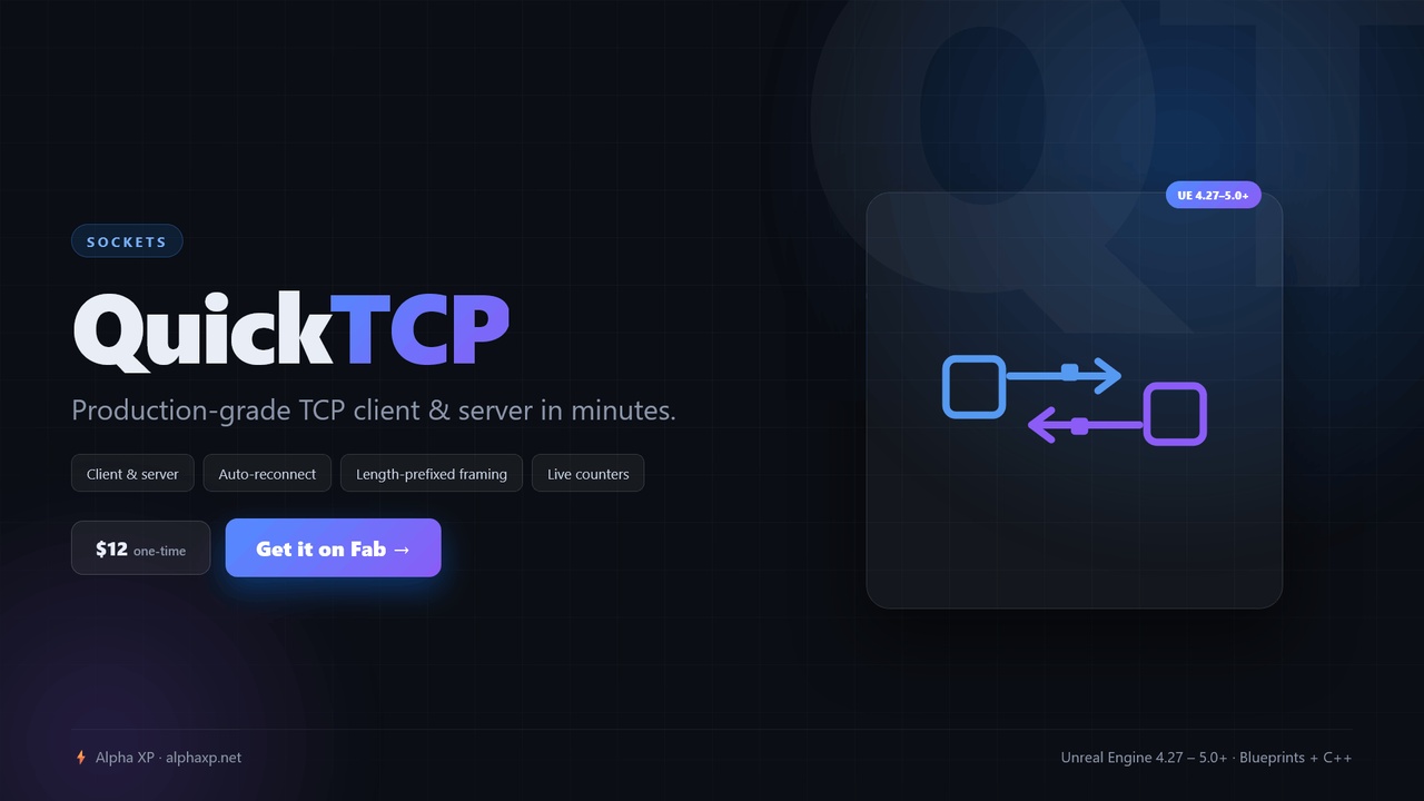 Media 1 for listing QuickTCP