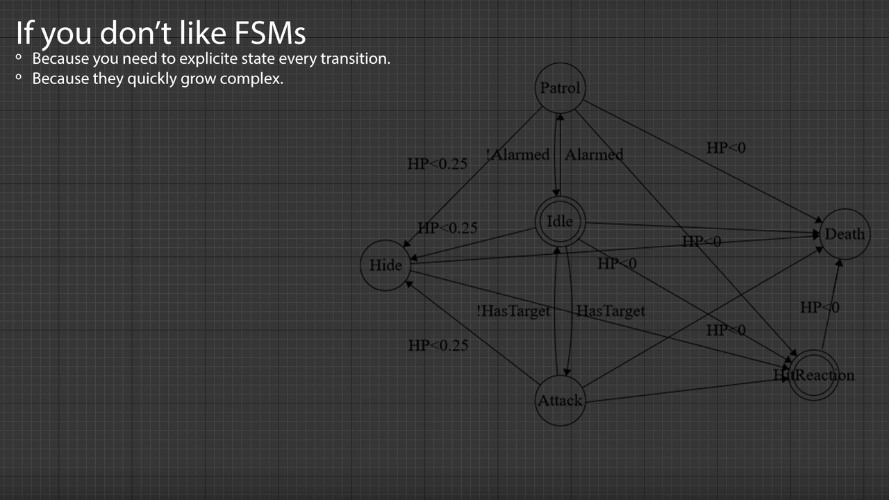 Media 1 for listing State Component - Organize Any Game Logic