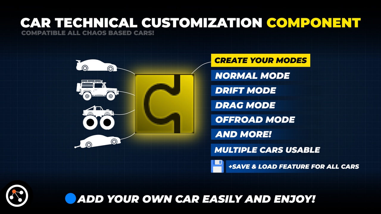 商品 Car Technical Customization - Drift - Drag - Off-Road - and more! 的媒体 1