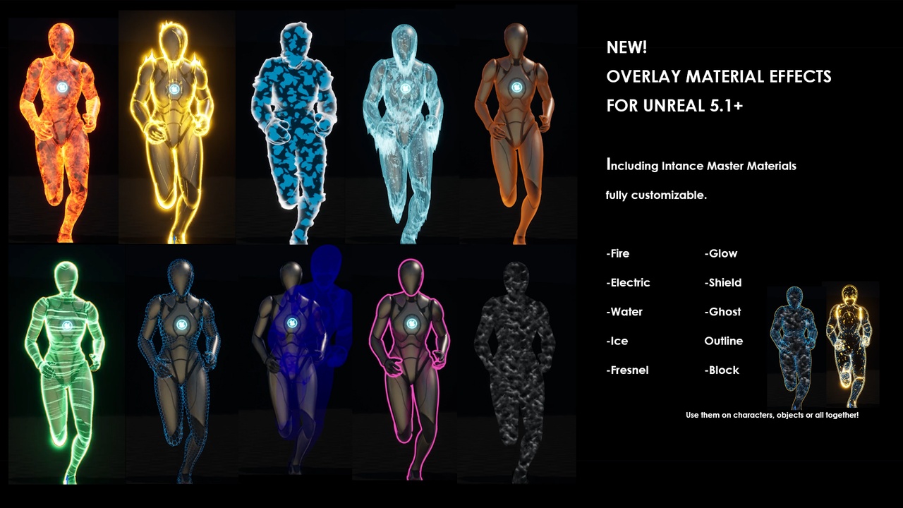 Media 1 for listing Overlay Material Pack