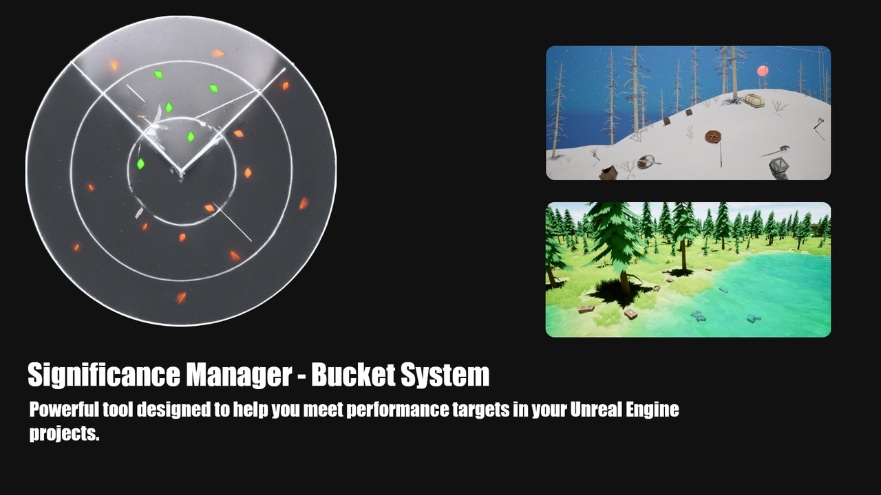 商品 Significance Manager: Bucket System 的媒体 1