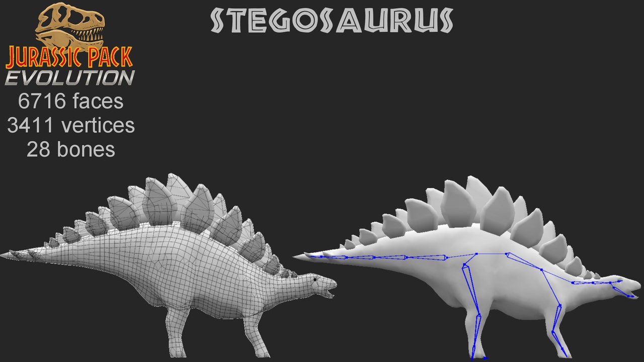 Media 1 for listing JP Evolution - Stegosaurus