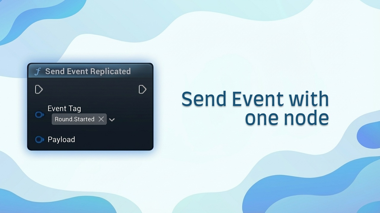Media 1 for listing Simple Event System