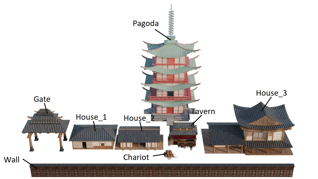 Media 1 for listing Feudal Japanese Houses and assets