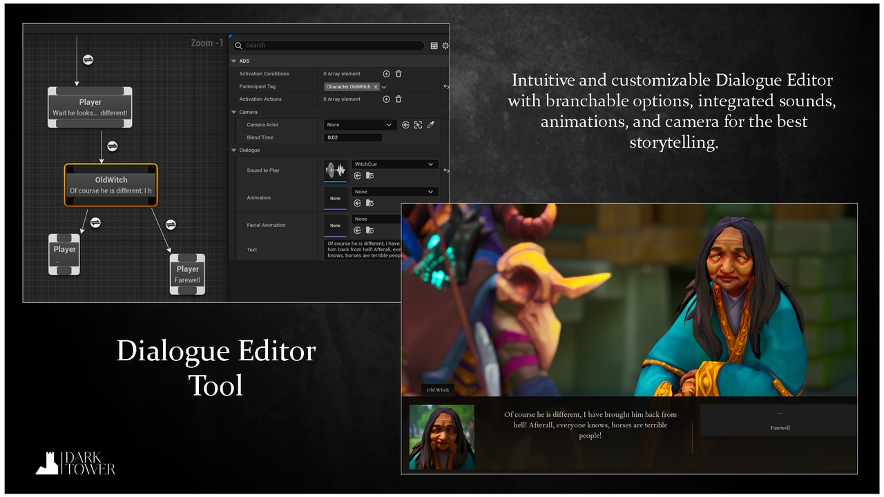 Media 1 for listing Ascent Toolset (ATS) V 2.2 - Quests, Dialogues and State Machine