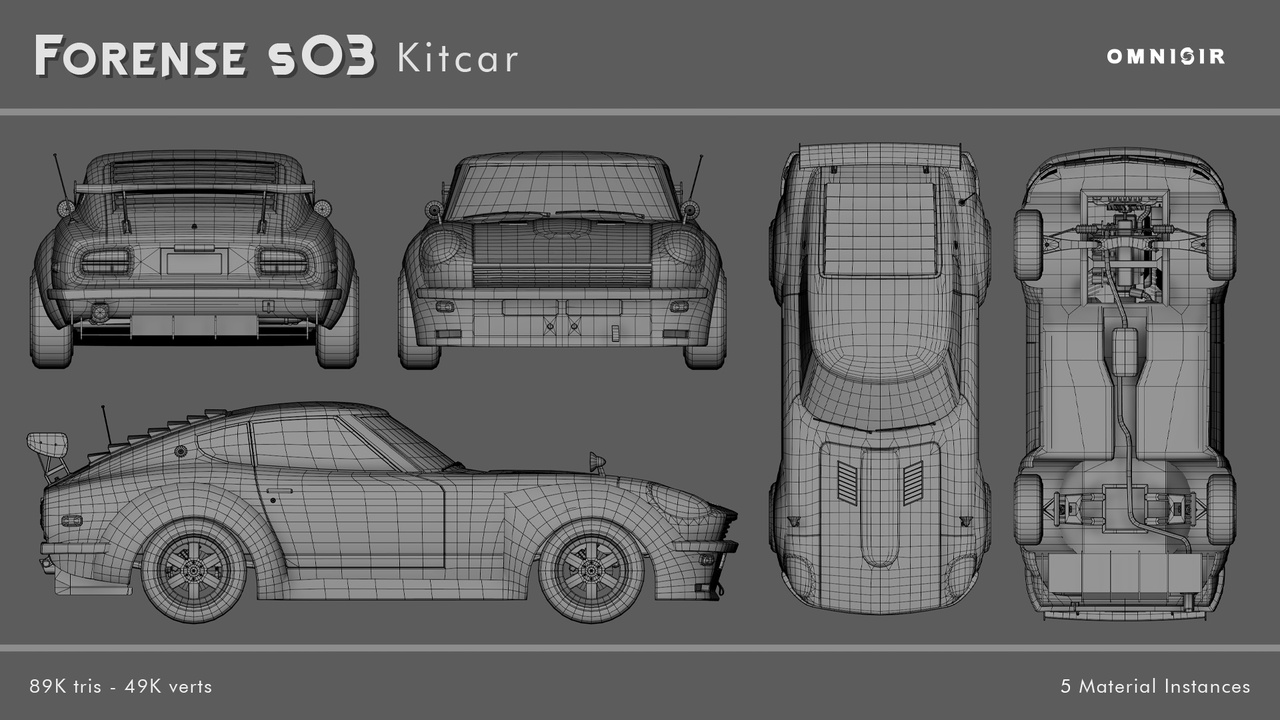 Media 1 for listing RVF Vehicles: Forense s03 Kitcar