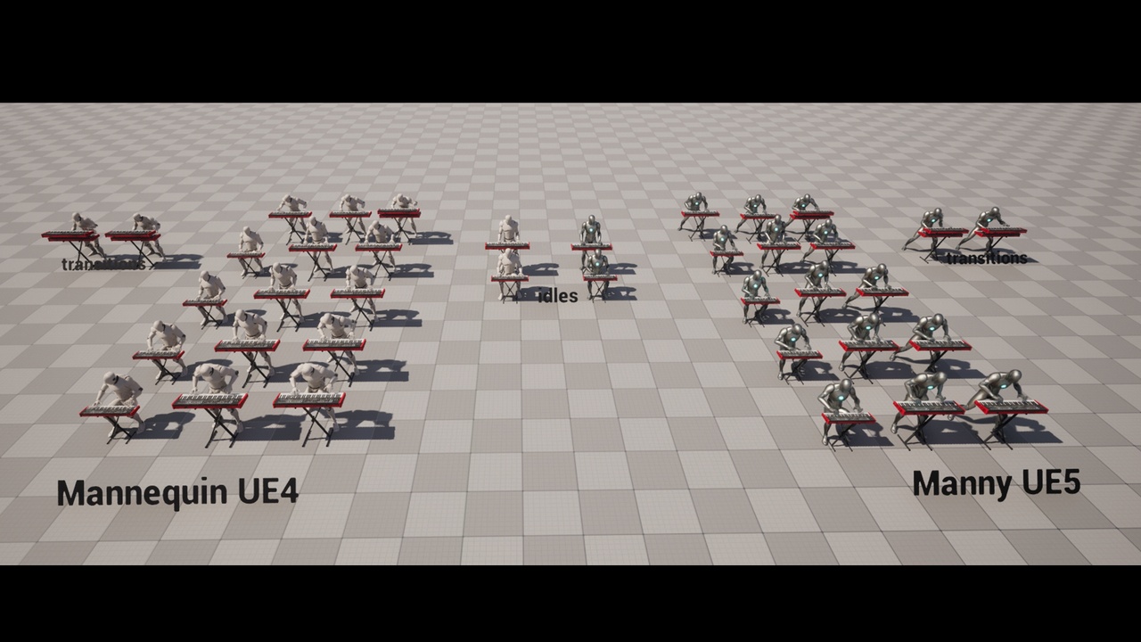 Media 1 for listing The Keyboardist - Animation Pack