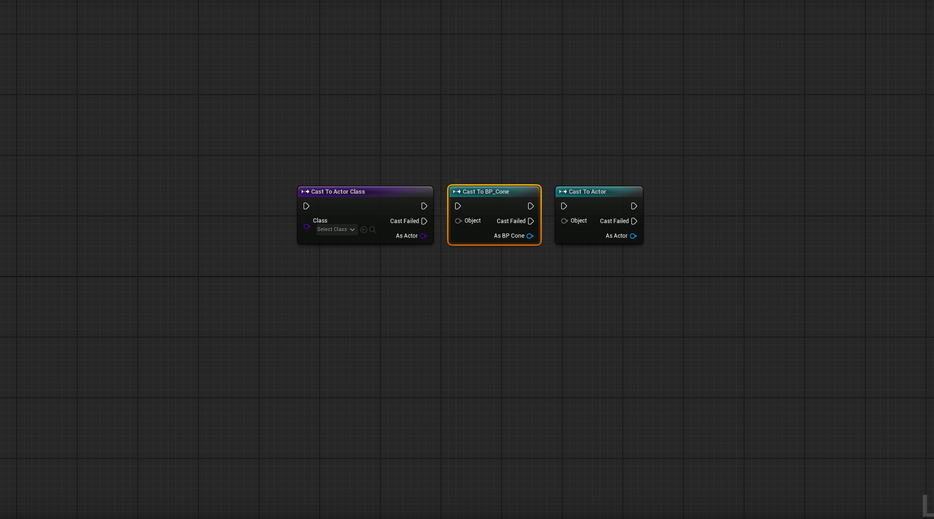 Media 1 for listing Double Click Cast