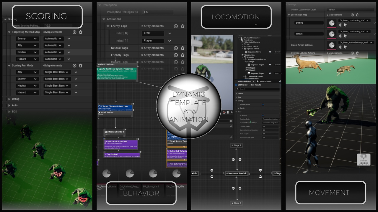 Media 1 for listing Dynamic Templates : Adv. AI & Animation Framework