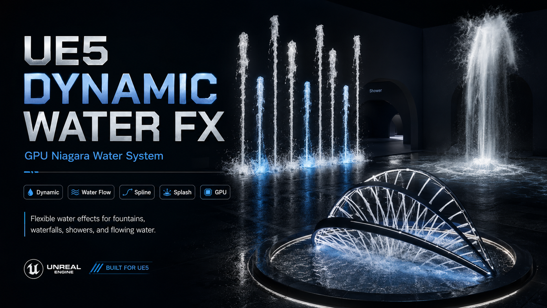 Water Simulation Effects | Fab