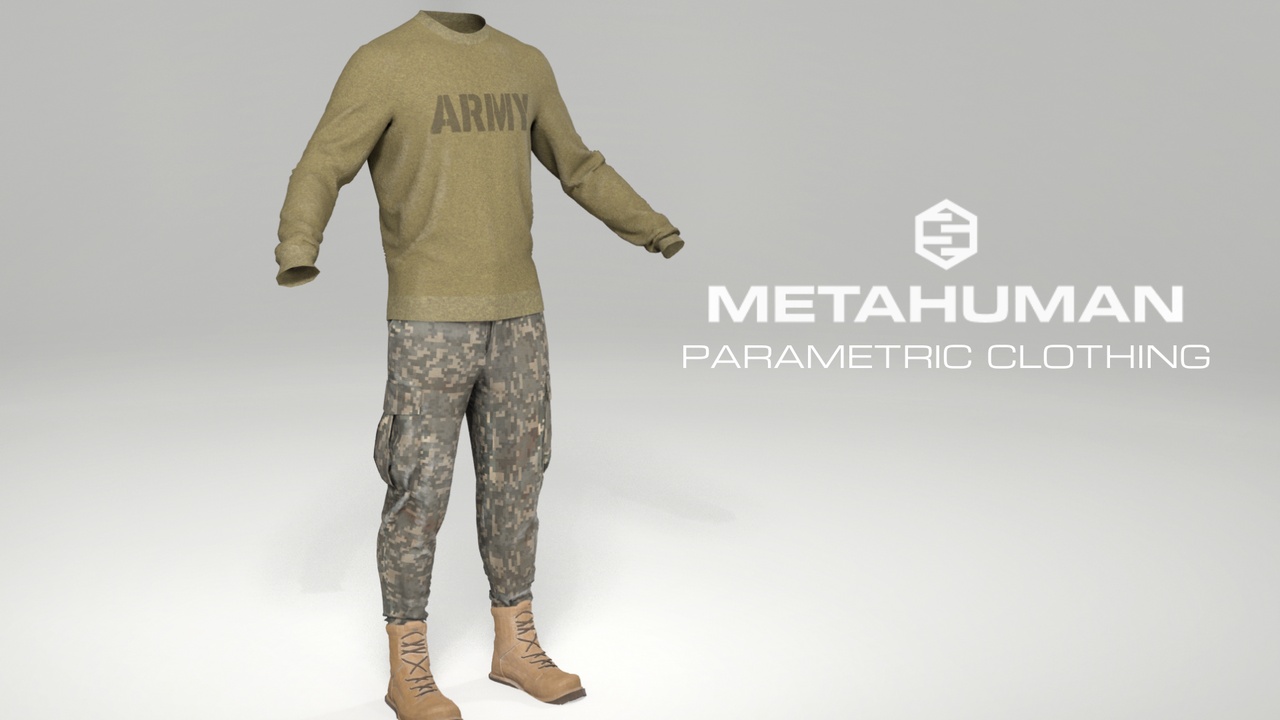 Media 1 for listing Military Sweatshirt & Tactical Cargo Pants Outfit for MetaHumans