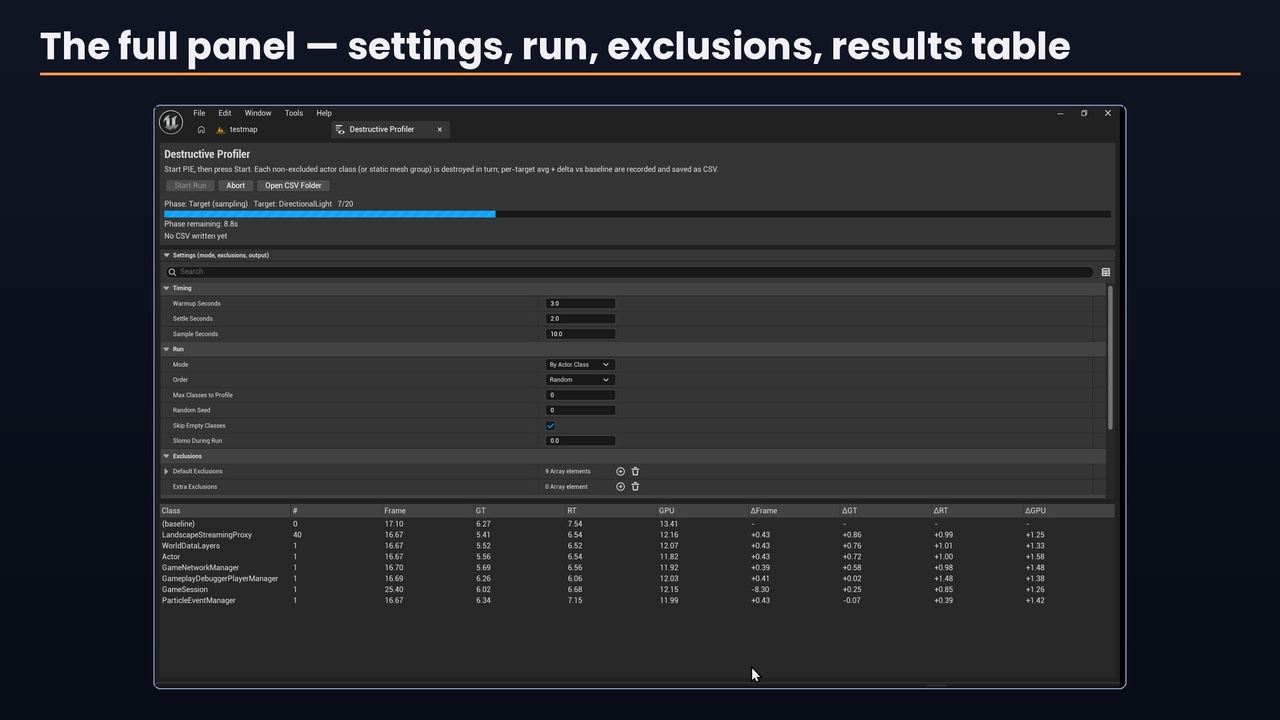 Media 1 for listing Destructive Profiler