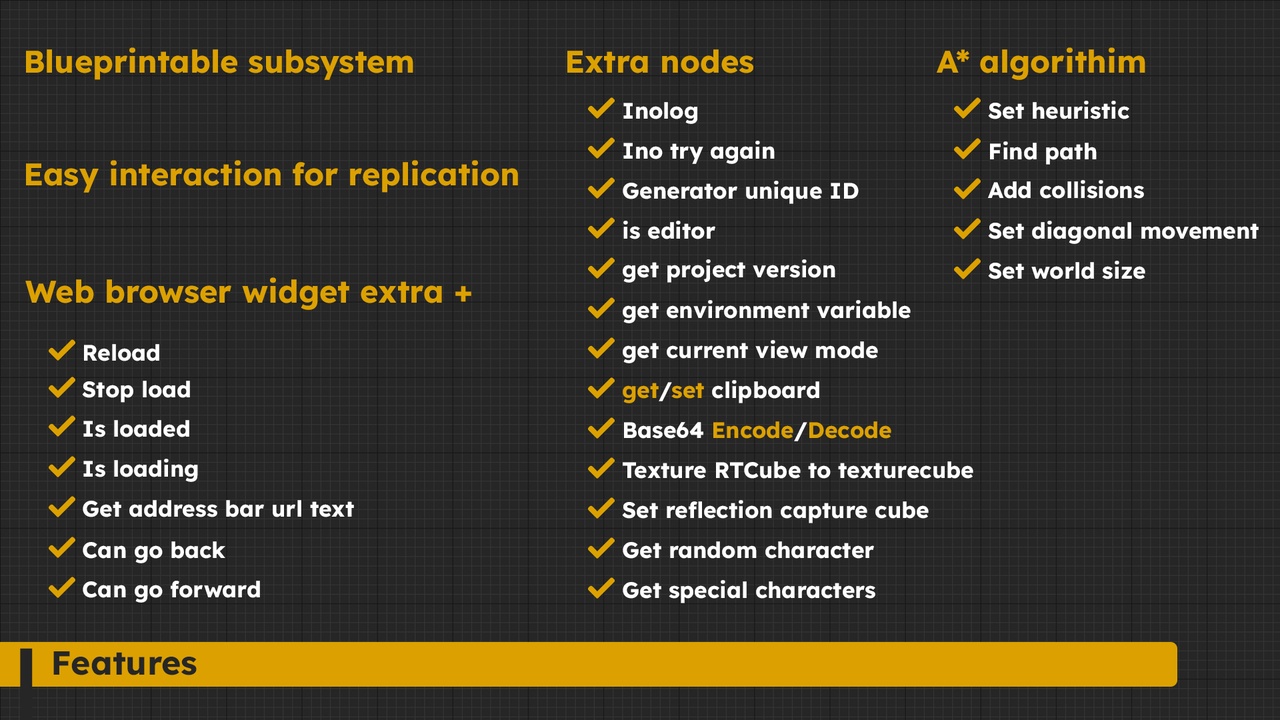 Media 1 for listing Ino Essentials