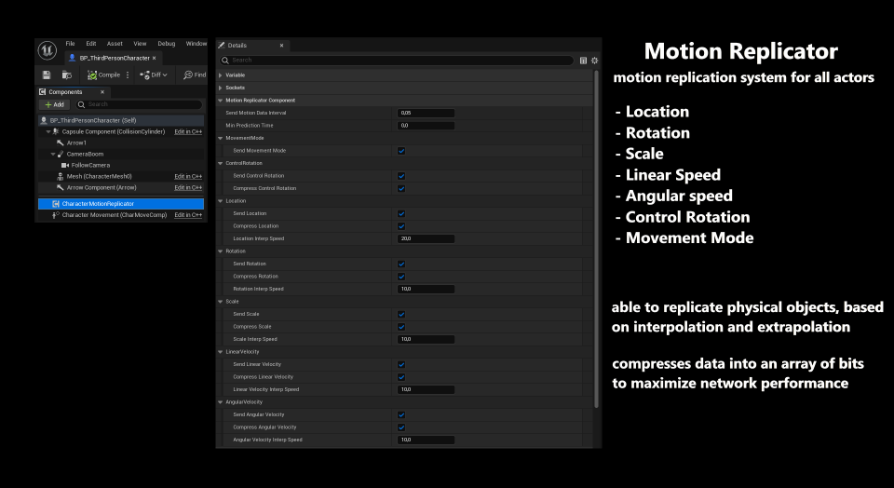 Motion Replicator | Fab