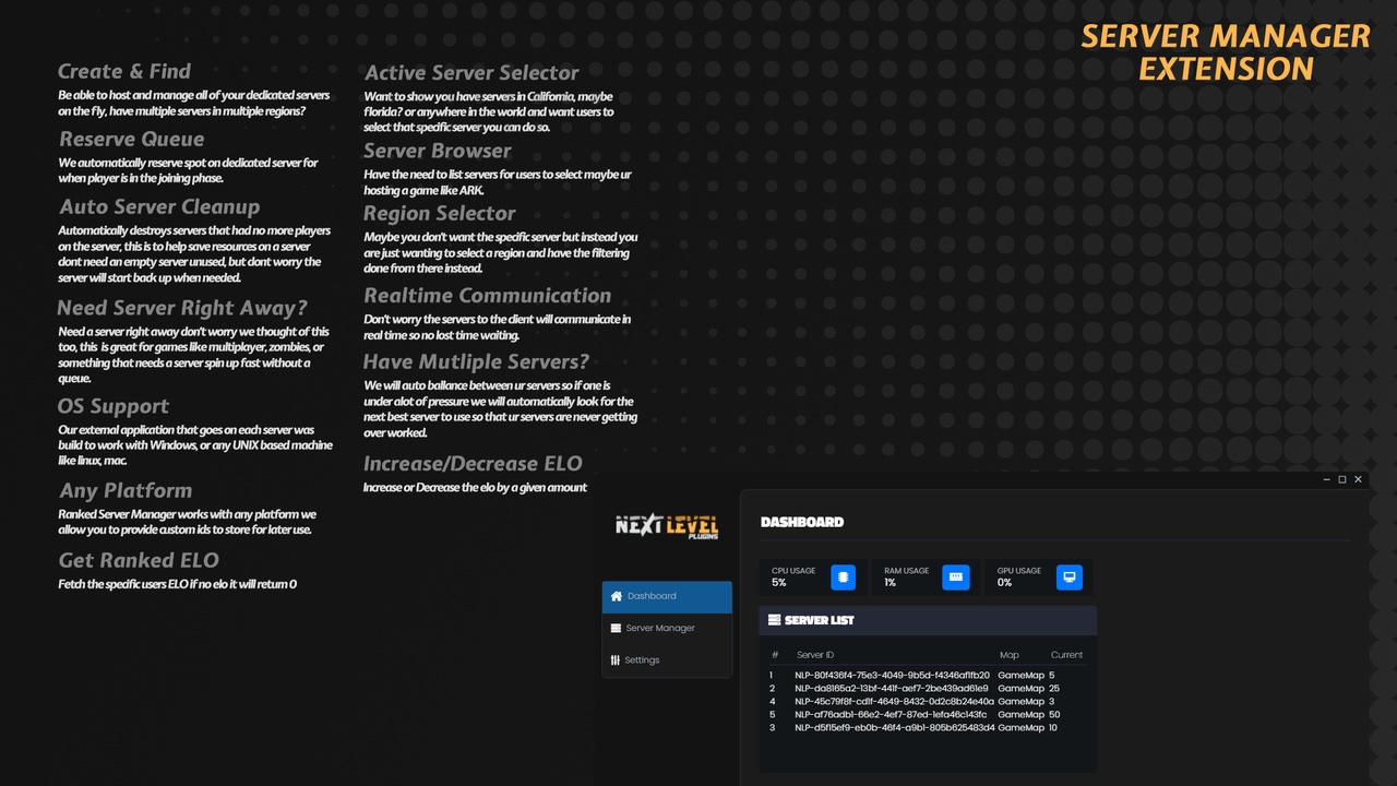 Media 1 for listing Advanced Ranked Matchmaking System for Dedicated Server Manager