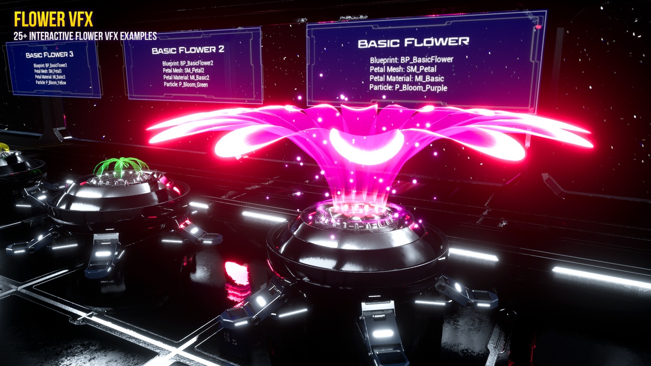 Media 1 for listing Interactive Flower VFX Pack
