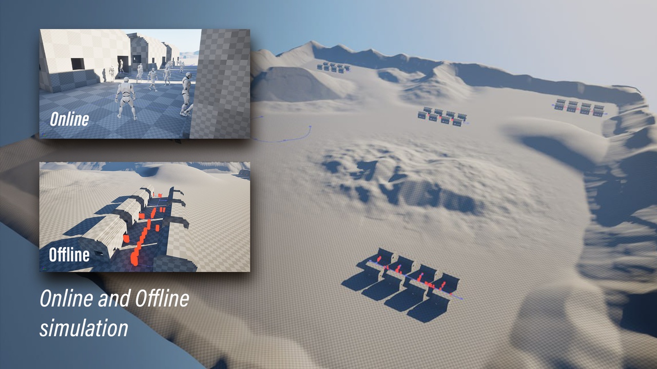 Media 1 for listing Open World NPC Simulation System - Scalable Online / Offline NPCs