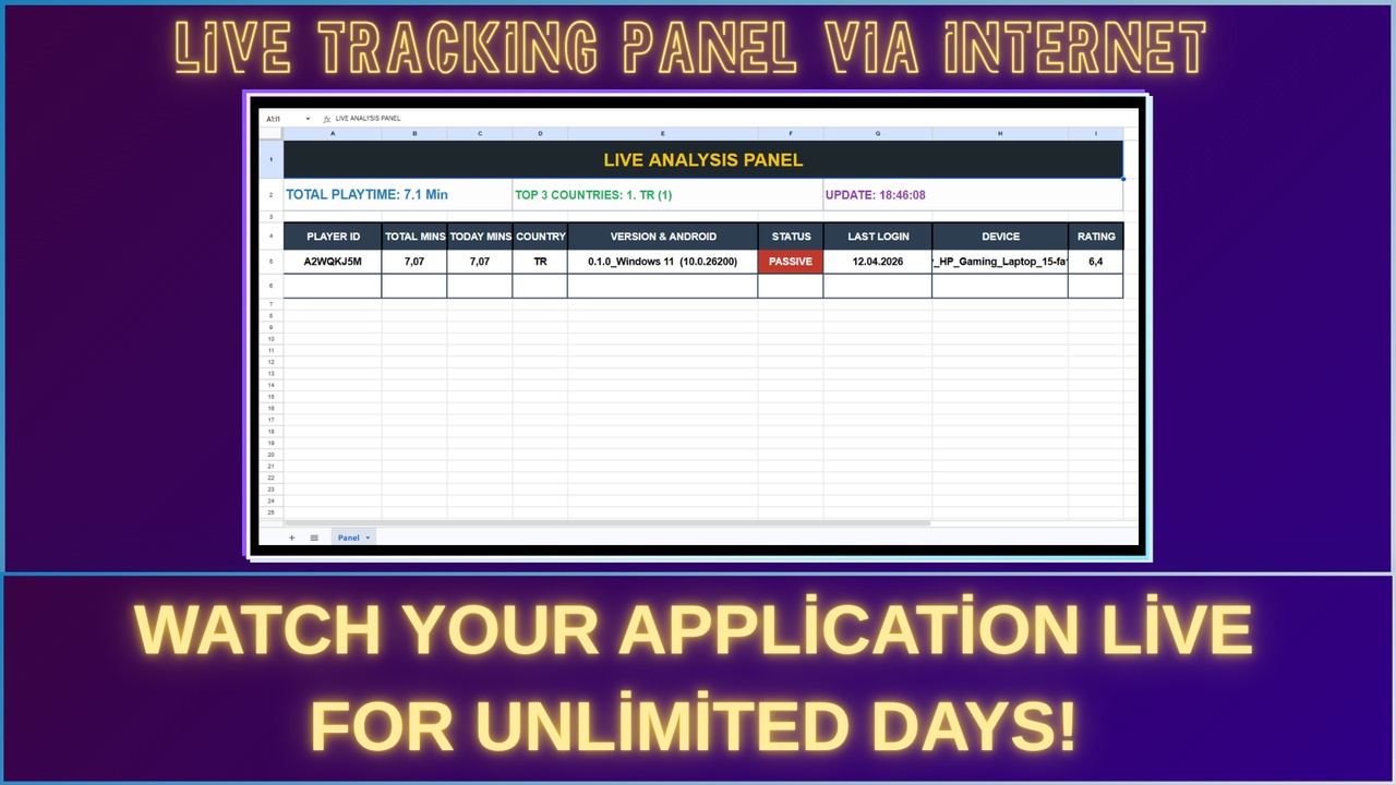 Live Tracking Package Live Tracking Panel via the Internet | Fab