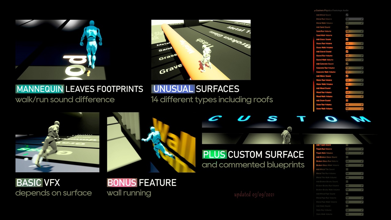 Media 1 for listing Footsteps Bundle