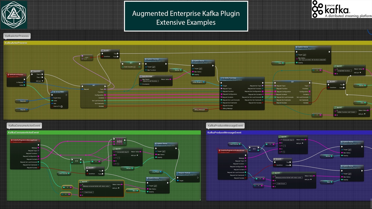 Media 1 for listing Kafka Plugin