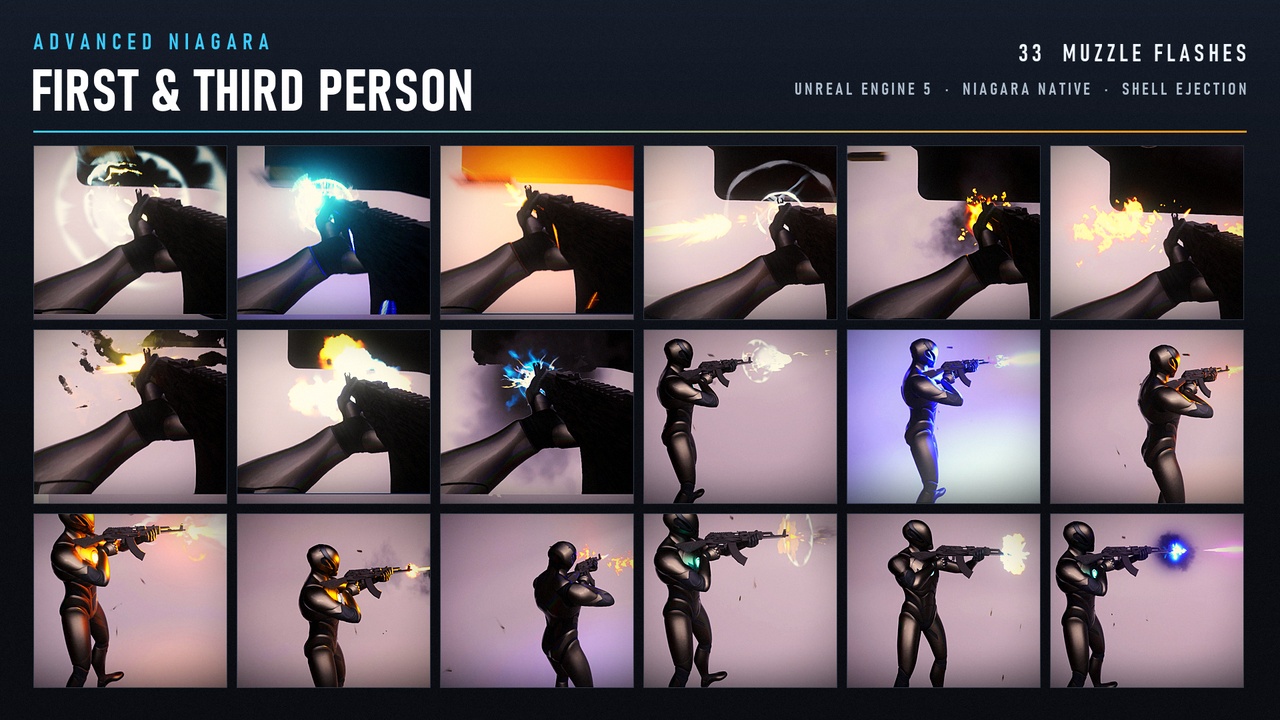 Media 1 for listing Niagara Weapon Muzzle Flash