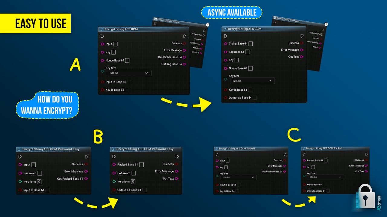 Media 1 for listing AESCryptor – AES Encryption & Decryption (String/Bytes/Base64; GCM)