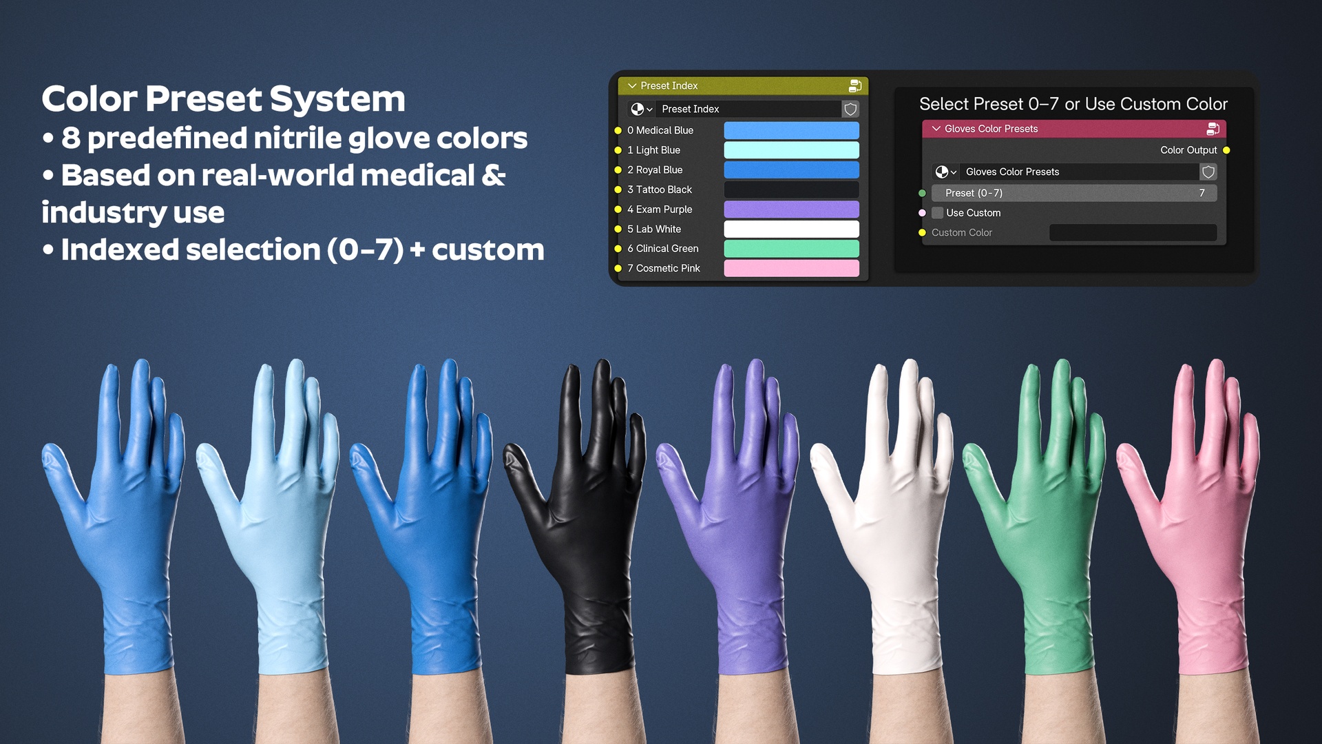 Media 1 for listing V-ARM 04 Realistic Female Hands in Nitrile Gloves