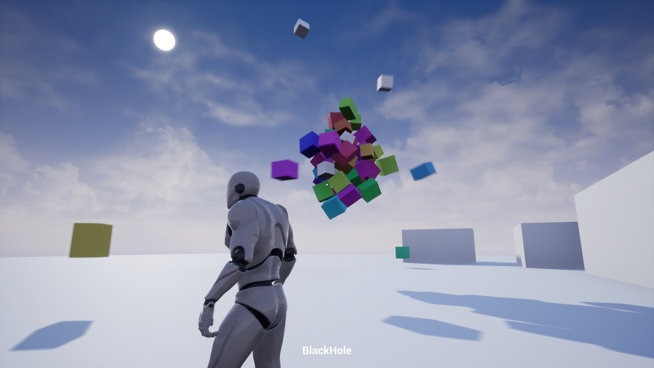 Telekinetic Abilities