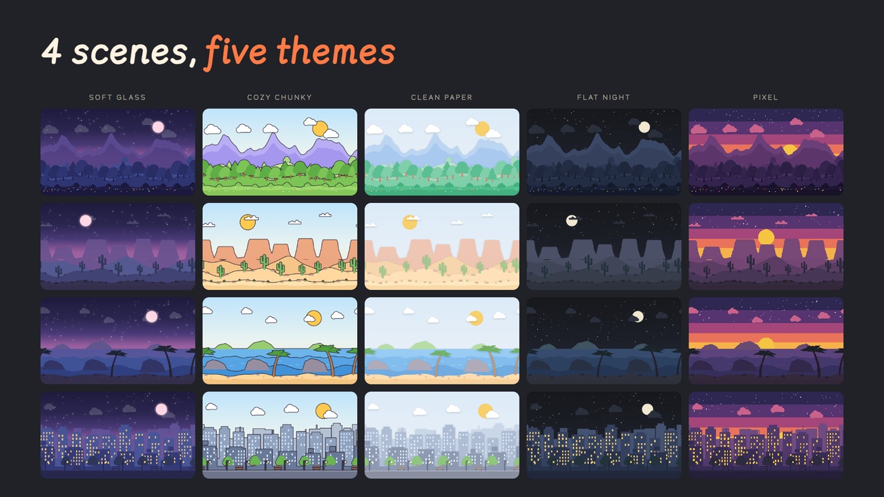 Media 1 for listing Cooked Parallax - 4 Free Backgrounds (5 Themes)