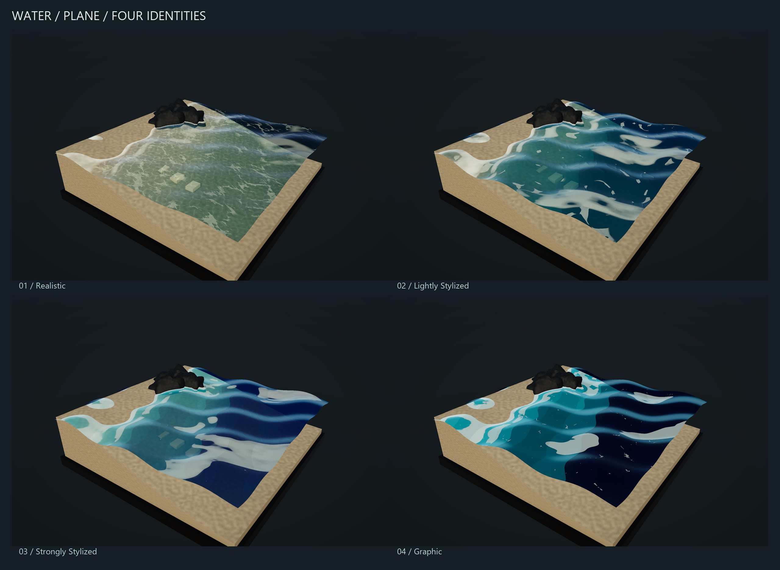 Wave Refraction Graph Water System for Unity URP - Four Styles | Fab