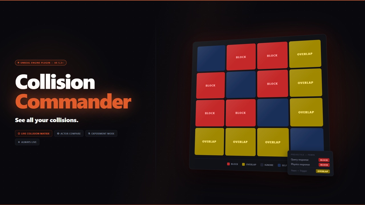Media 1 for listing Collision Commander